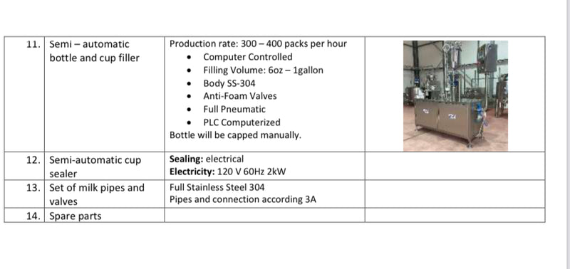 #DD2303 - Milk Processing Plant Equipment - NY