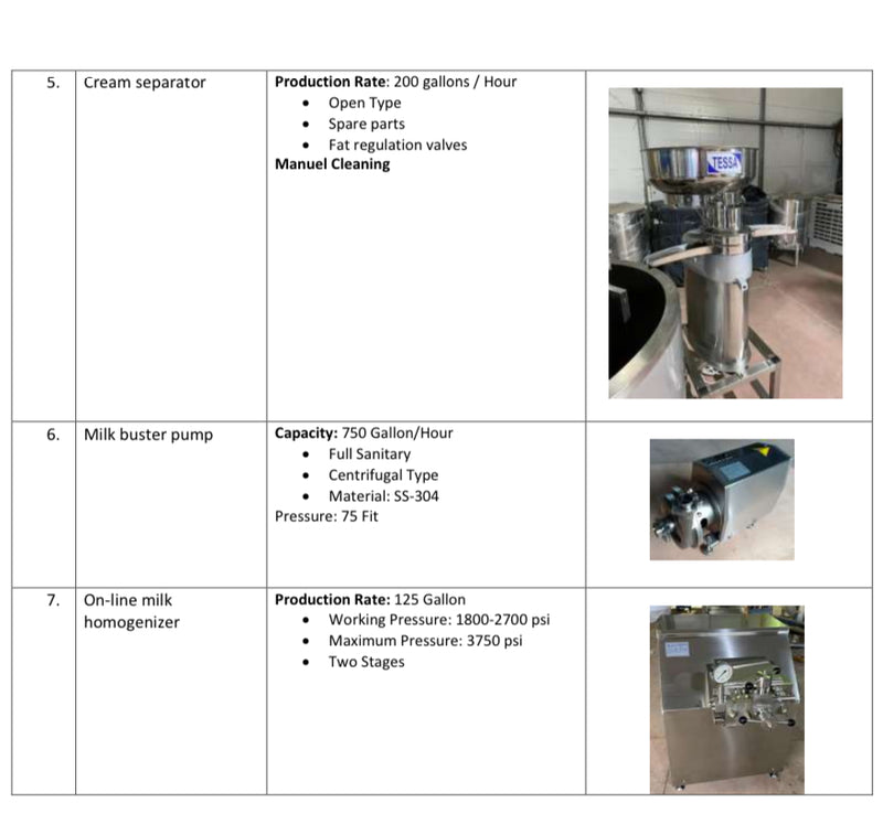 #DD2303 - Milk Processing Plant Equipment - NY