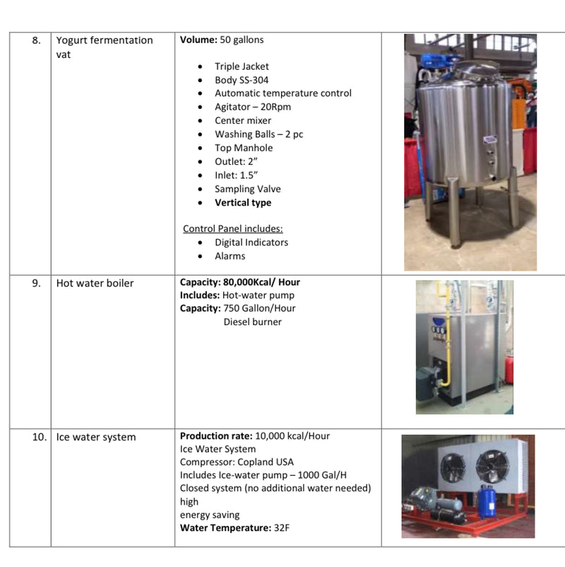 #DD2303 - Milk Processing Plant Equipment - NY